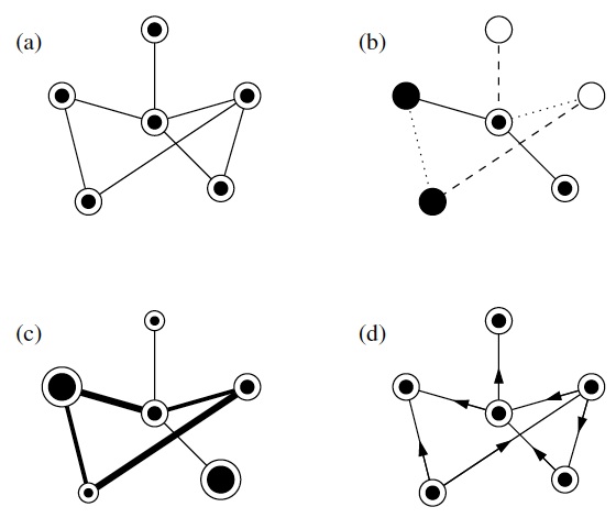 Network types.jpg