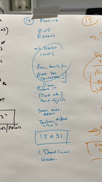 Datei:1 Overview.jpg