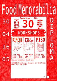 Food Memorabilia Poster
