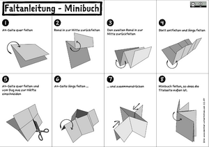 faltanleitung minibuch A3