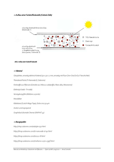 MANUAL_SOLARSTROM_PFLANZEN.pdf